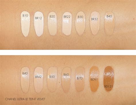 chanel foundation shade finder